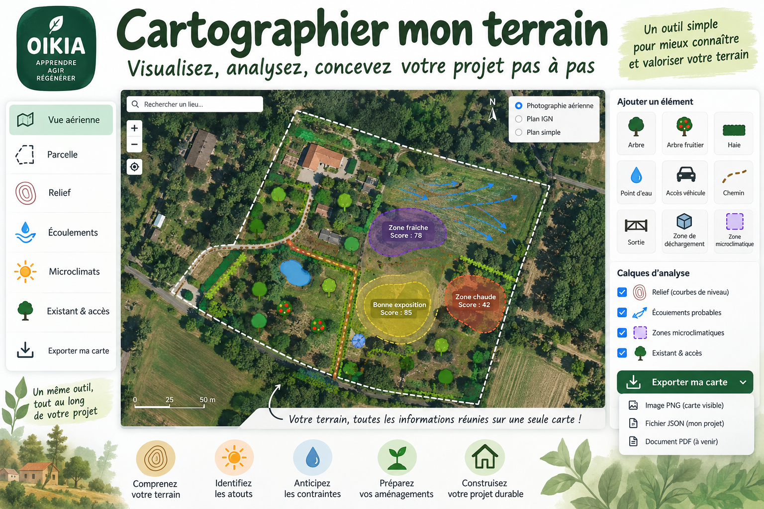 Cartographier son terrain